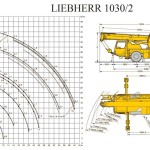 LIEBHERR 1030.2