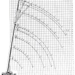 Liebherr-LTM-1025-DIAGRAM