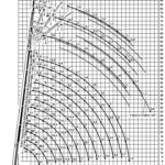 diag